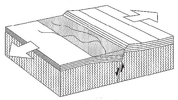 RioGrande_10mya Illustration of shallow circular valley formed near the Four Corners